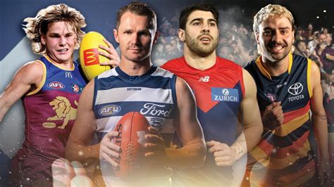 afl wooden spoon odds 2023|Crystal Ball: Our predictions for the 2023 AFL season are in .